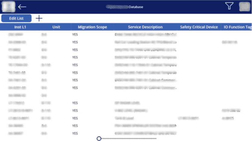 Calgary Power BI Experts and Calgary Databricks Experts