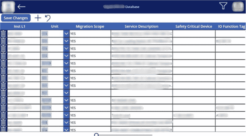 Calgary Power BI Experts and Calgary Databricks Experts