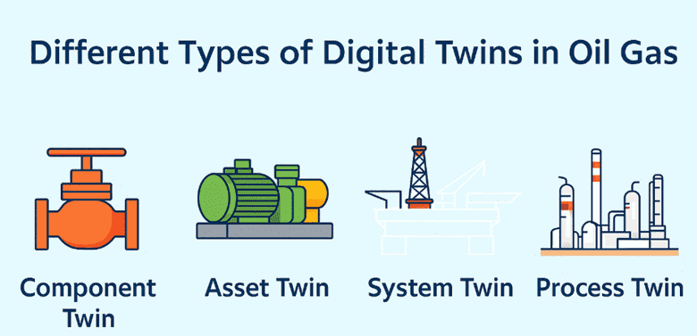 MetaFactor are Calgary OSIsoft PI Experts, Calgary OSIsoft PI AF Experts, Calgary Canary Labs Experts, Calgary Databricks Experts
